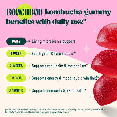 BoochBod Probiotic Kombucha Gummies (Berry Bliss)